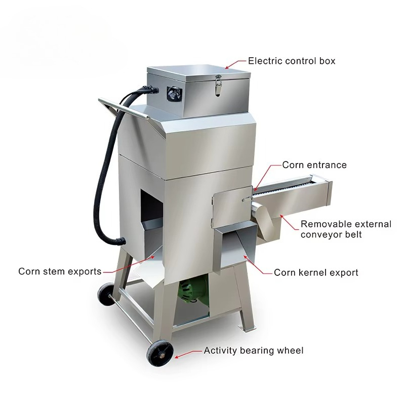 Multi-Function Farm Maize Shel – Corn Sheller Machine recenzja i cena