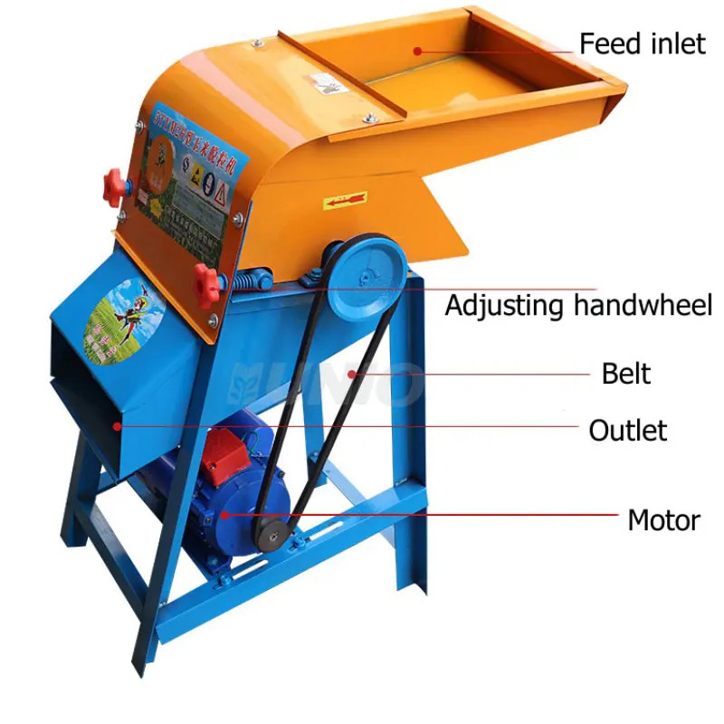 Portable High Capacity Sheller – Corn Sheller Machine recenzja i cena