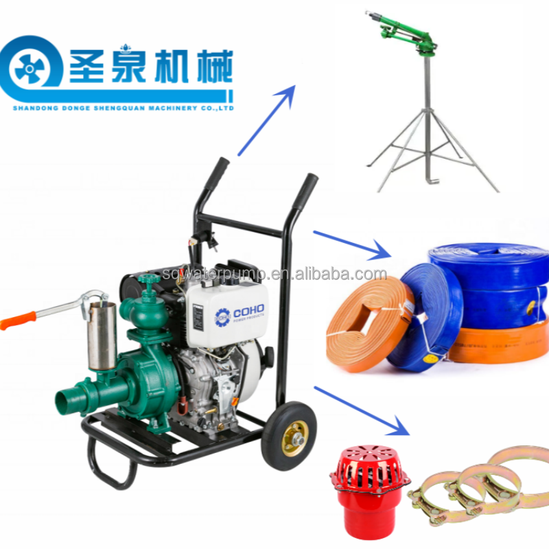 Farm Irrigation Rain Gun Agric – Agriculture Farming Hand Tools recenzja i cena